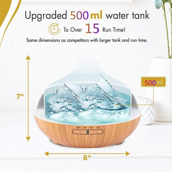 High Quality Ultrasonic Humidifier